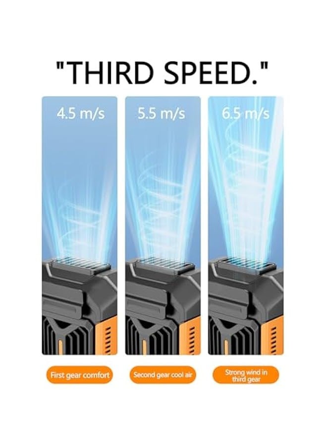Portable Waist Fan with 4000 mAh Battery, Waist Fan Clip On Fan, Rechargeable Shirt Fan Portable Fans Blowing Cold Air, Belt Fan Clip On Waist Portable Cooler Fan,Strong Wind Fan Portable for Outdoo - Image 4