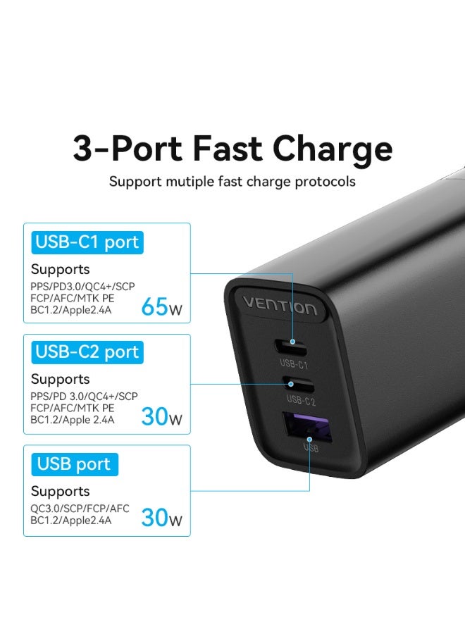 VENTION 3-port USB(C+C+A) GaN Charger(65W/30W/30W) UK-Plug Black Model # FEDB0-UK - Image 5