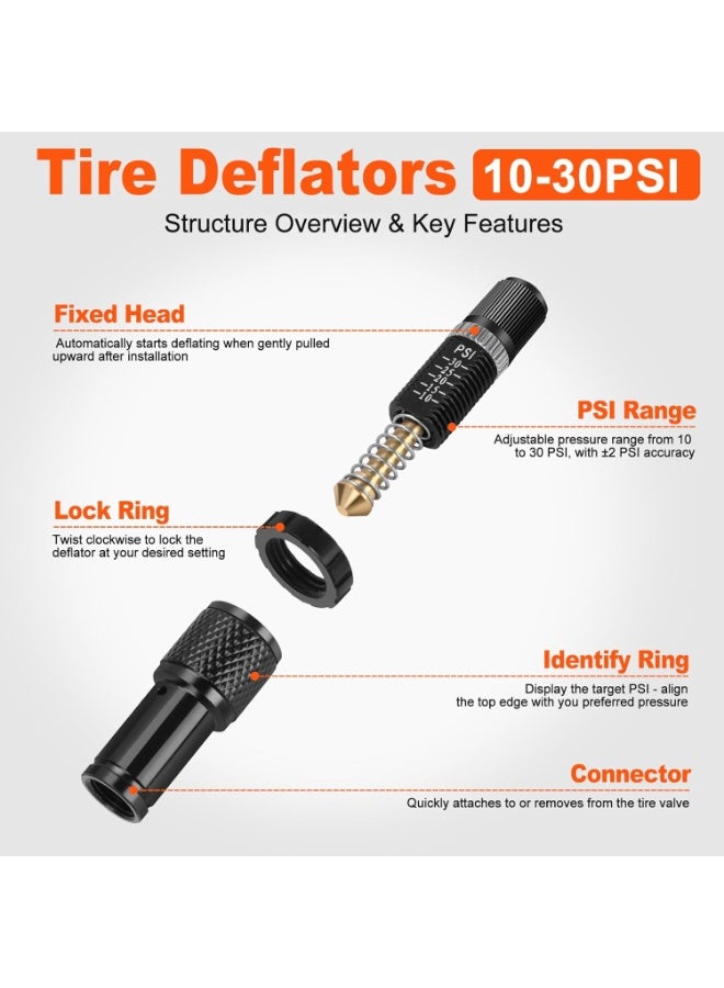 طقم صمام تفريغ هواء الإطارات القابل للتعديل والتوقف التلقائي (10-30 رطل لكل بوصة مربعة) - عبوة من 4 قطع من أداة تفريغ هواء الإطارات الأوتوماتيكية، ملحقات سيارات الدفع الرباعي على الطرق الوعرة لسيارات الجيب وسيارات الدفع الرباعي والشاحنات (أسود) - Image 2