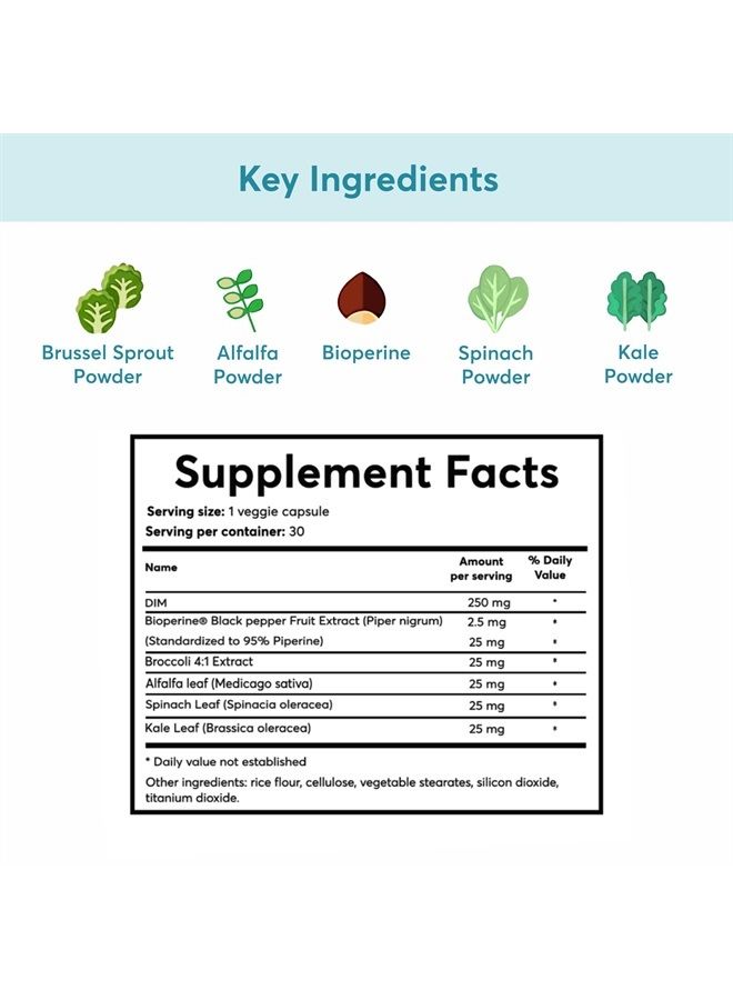 MDacne DIM Skin Clearing Supplements - 30 Vegan Capsules - for Acne Treatment, Estrogen Balance, Hormone Menopause Relief & Bodybuilding - Cruciferous Extract & Bioperine - Dermatologist Formulated  - Image 5