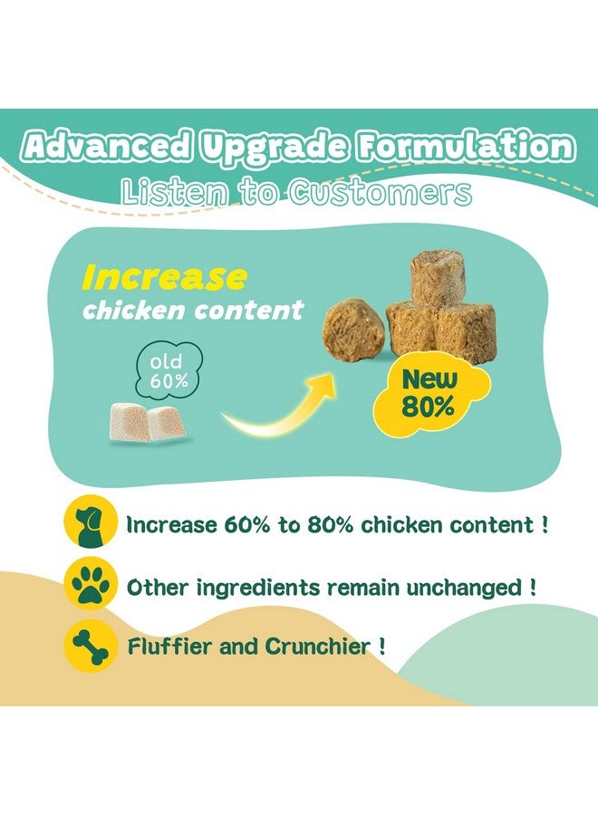 ZEBORA Probiotics For Dogs Digestive Health, Dog Probiotics And Digestive Enzymes, Prebiotics, Omega-3 & 6 And Vitamin For Dogs, 6 Billion Cfus For Gut Health And Immune Support, 120 Chews - Image 5