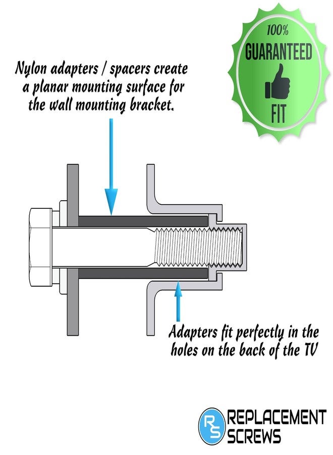 ReplacementScrews TV Mount Holder Wall Ring Adapter Substitute Compatible with Samsung BN61-13518A - Pack of 4 - Image 2