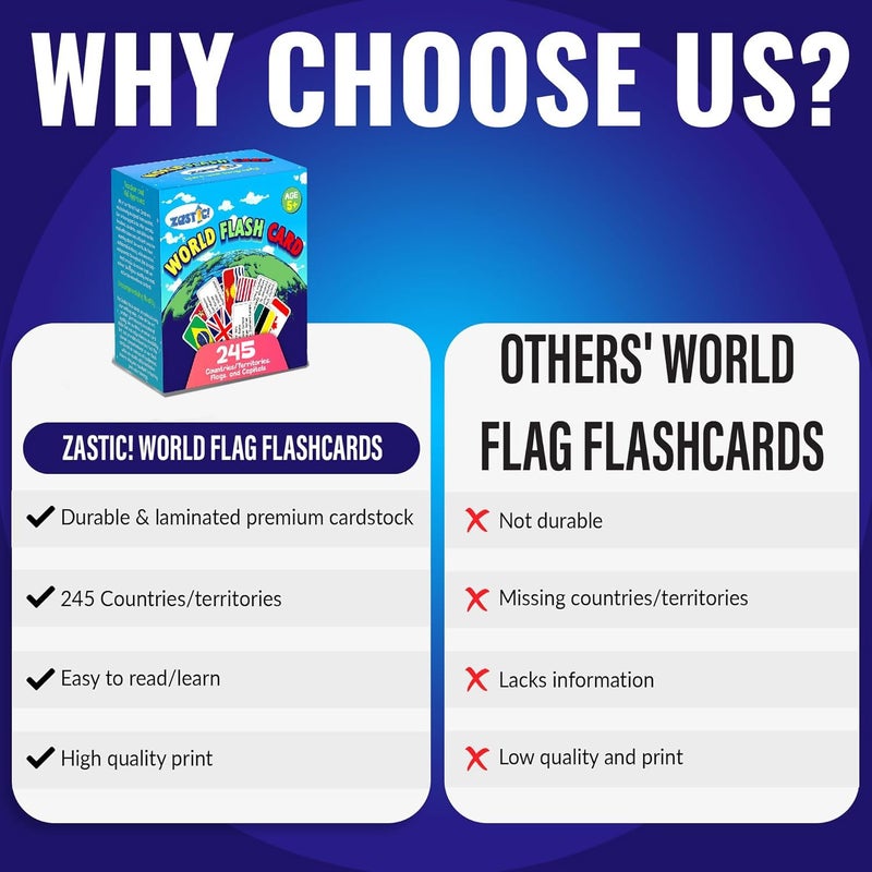 Zastic! World Flags Flashcards - 245 Country Flags, Capitals, Language, and Continents - Gloss Laminated - Country Flags of The World Flash Cards - Country Flash Cards - Geography Kids Flash Cards - Image 3