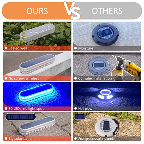 Lacasa Solar Deck Lights, 4 Pack 40LM Solar Powered Step Lights Blue Light, LED Dock Light Outdoor In-Ground Lights IP68 Waterproof Auto ON/Off for Garden Stairs Driveway Pathway Lighting - Image 5