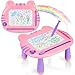 MERGUEZ Toddler ToysToys for 34 Year Old GirlsMagnetic Drawing Doodle Board for Toddler 3Learning Educational Baby Kids Toy for 3 4 5 6 Year Old GirlChristmas Birthday Gifts - Image 4