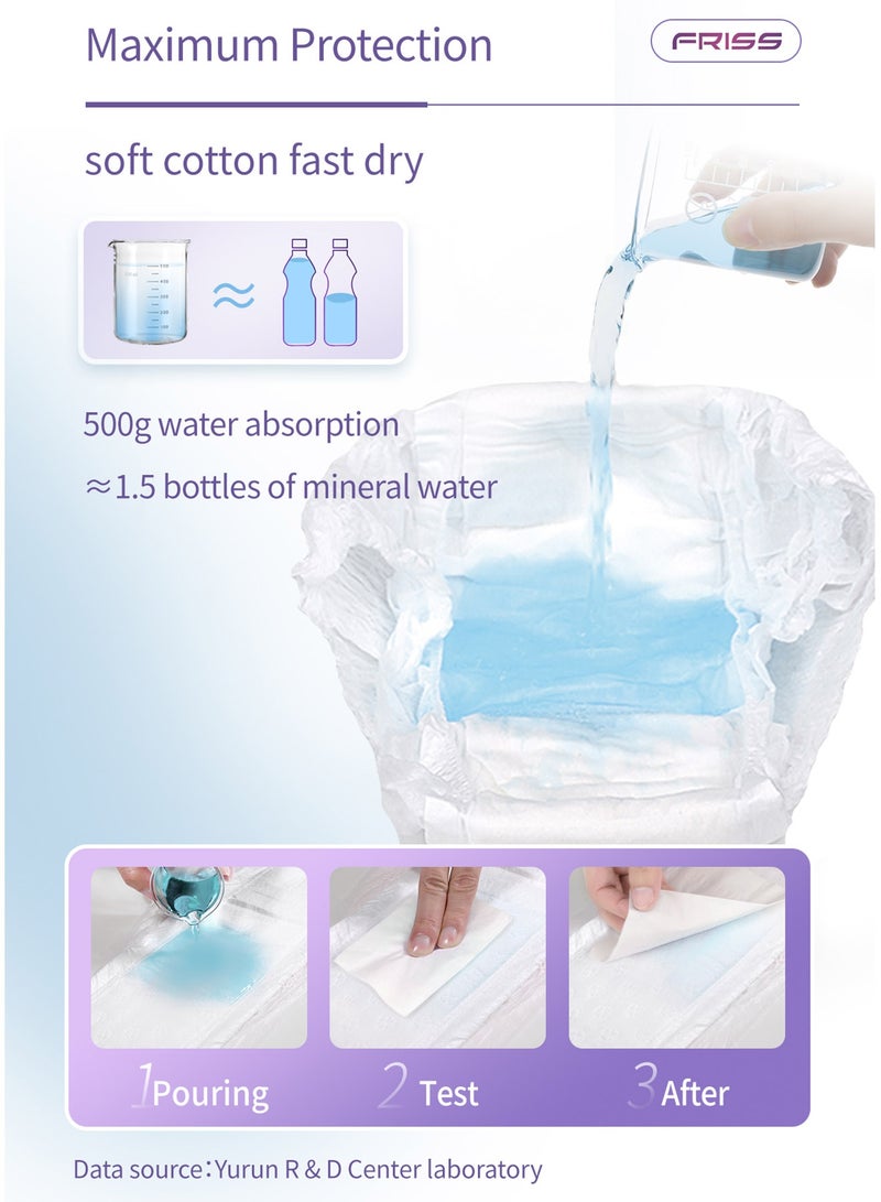 FRISS 5 Count Disposable Period Pants Super Absorb Overnight Menstrual Pants Leak-proof 360°Protection Sanitary Panties Extra Soft Period Panties For Heavy Flow Keep Dry And Fresh Overnight Size XL - Image 5