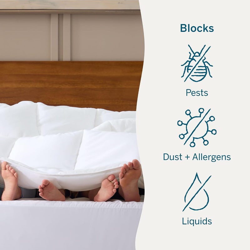 LUCID Encasement Mattress Protector - Completely Surrounds Mattress for Waterproof Protection - Image 4