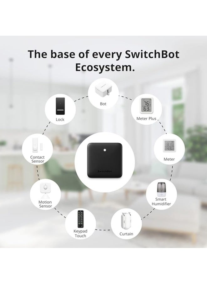 سويتش بوت - SwitchBot Hub Mini Smart IR Remote – WiFi Universal Control for AC, TV, Smart Home Automation, Works with Alexa, Google Home, Siri - Image 1