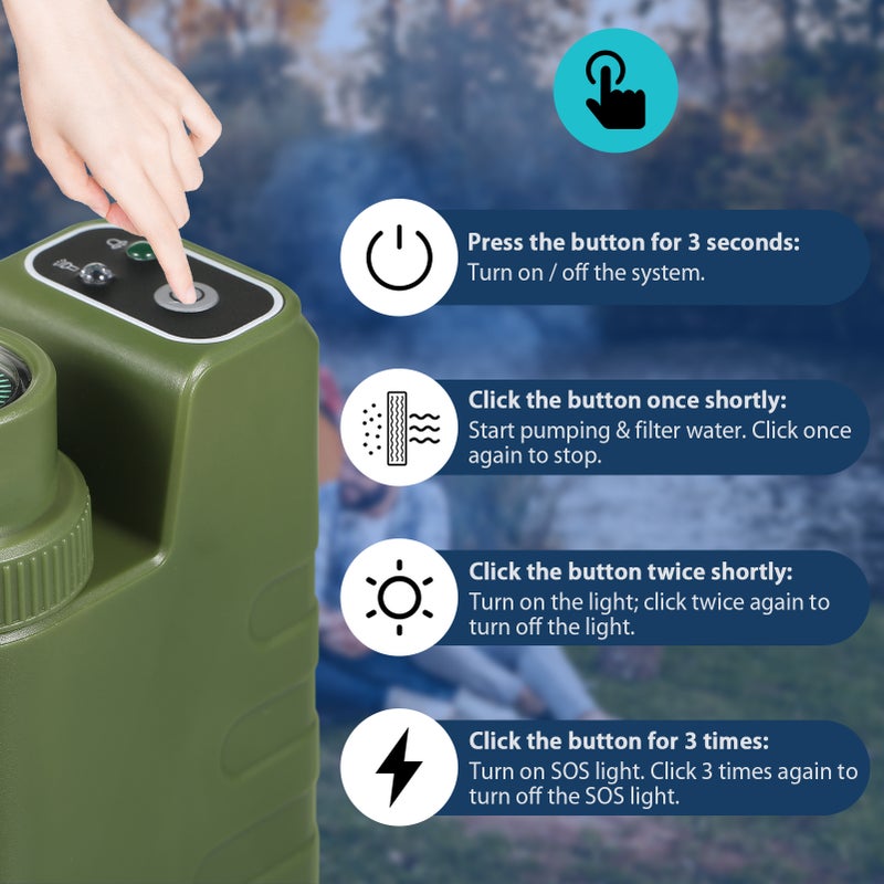 Electric System Survival Kit Portable USB Powered Water Filter with Night Light and Compass for Outdoor Camping Hiking Backpacking Emergency Preparedness - Image 4