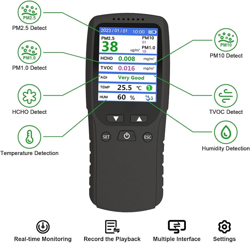 SOLARAE Air Quality Monitor, Formaldehyde Detector, Temperature & Humidity Meter, Pollution Tester, Sensor; Detect PM2.5/PM10/PM1.0 Micron Dust, Test Indoor TVOC Volatile Organic Compound Gas; eBook - Image 5