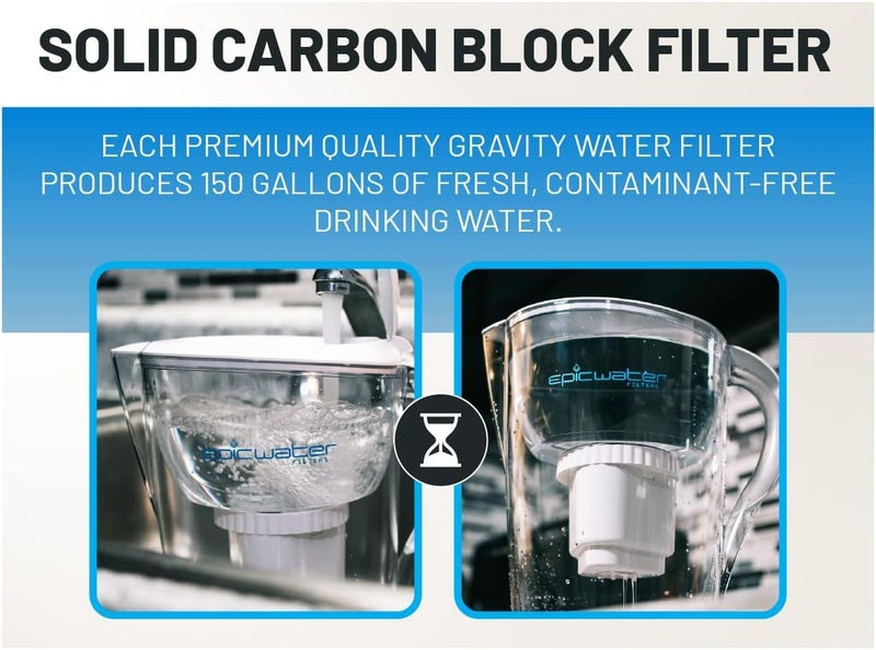 Epic Water Filters REPLACEMENT FILTER/Compatible with Epic Pure Water Pitcher/Removes Fluoride, Lead, Forever Chemicals, Heavy Metals, Chemicals, Industrial Pollutants/Filters 150 Gallons - Image 3