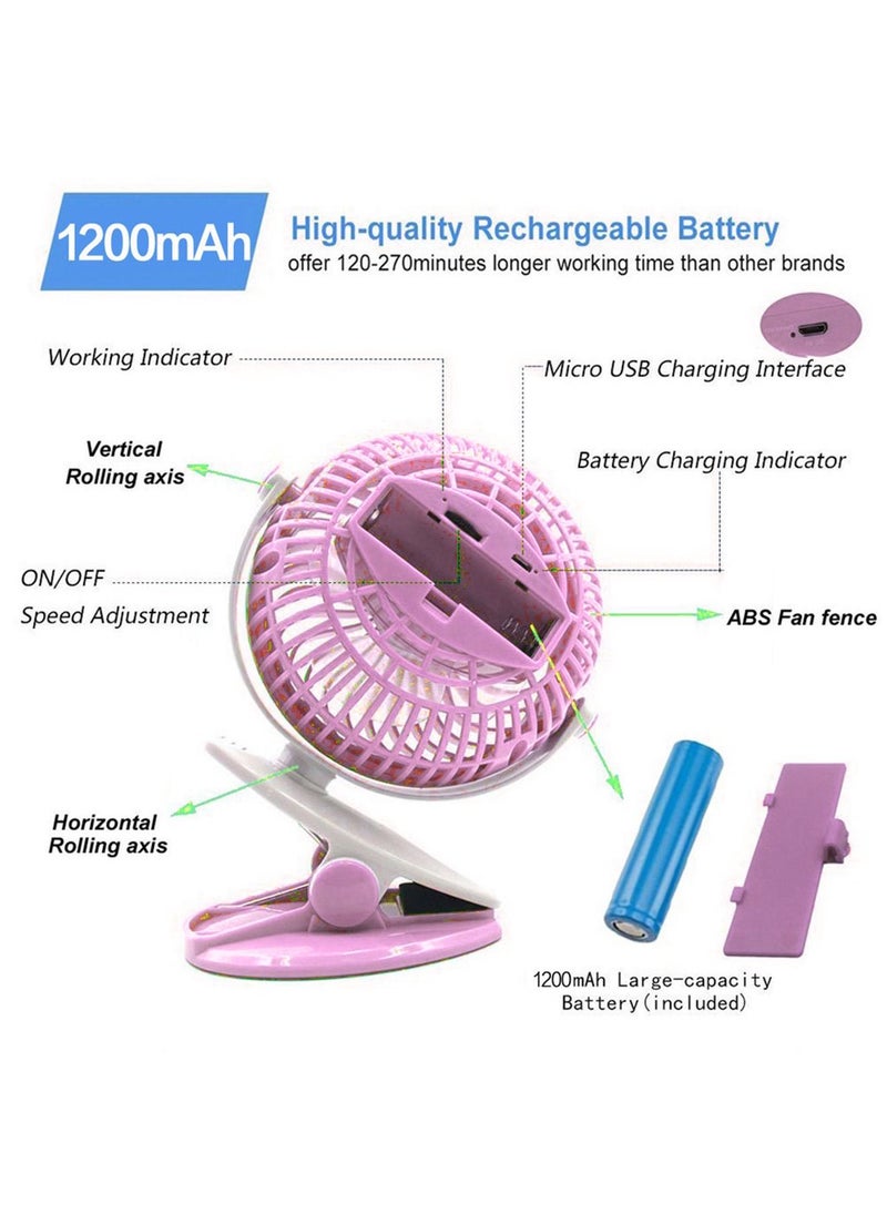 LC - Cooling Fan 360 Degree Rotation Portable with Position available; Stand, Hang & Clip  Rechargeable Battery Powered With USB Connector - Image 1