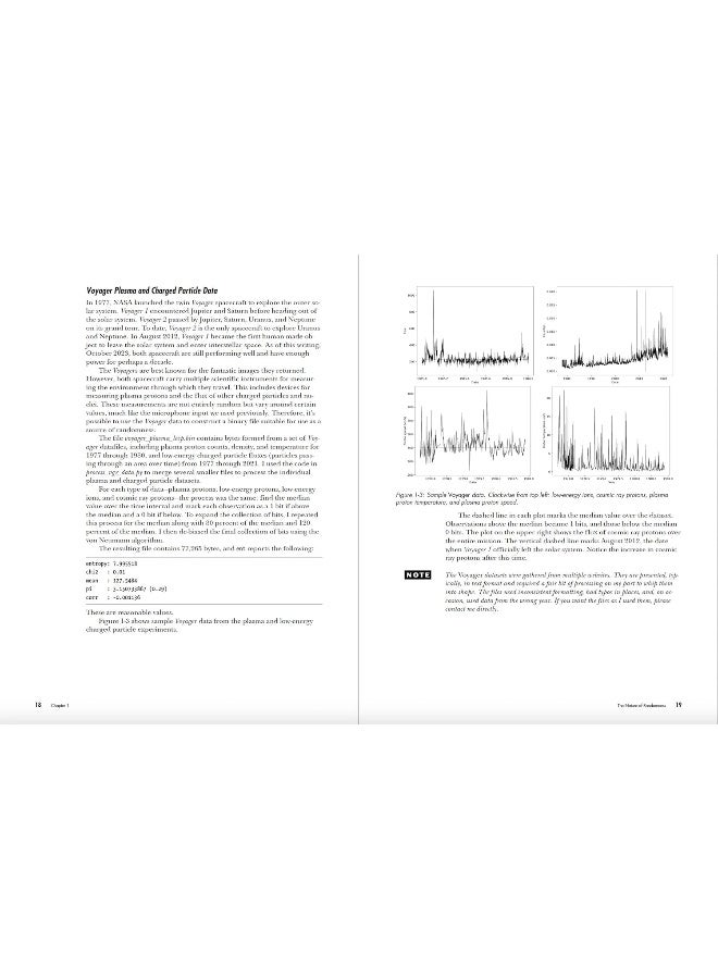 The Art of Randomness: Randomized Algorithms in the Real World - Image 2