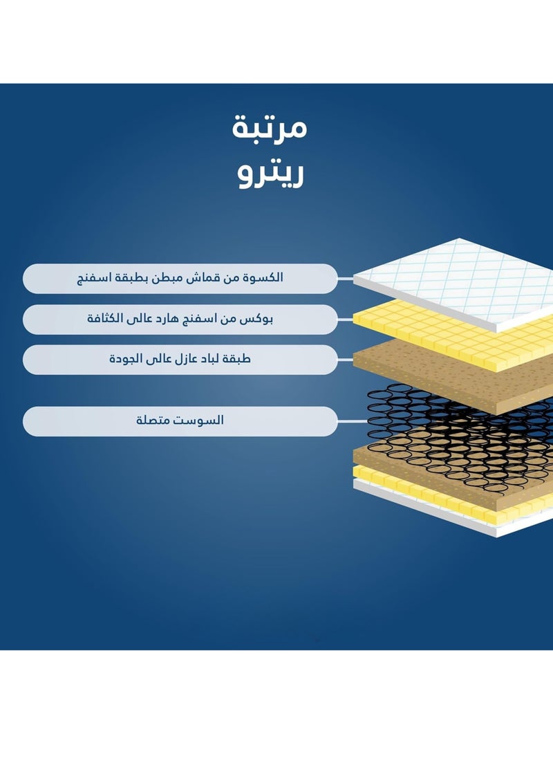ماركة غير محددة - مرتبة ريترو - 120×195×20 سم، دعم قوي وجودة عالية - Image 1