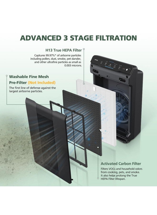 isinlive 116130 Filter H Replacement Compatible with Winix 5500-2 5510 5520 AM80 Plasmawave Air Purifier, 2 Pack H13 HEPA Filters & 2 Pack Activated Carbon Filters Combo Pack - Image 2