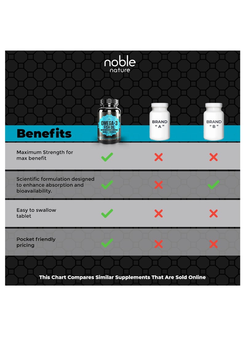 noble nature Omega 3 Fish Oil with EPA & DHA Fatty Acids - Heart, Brain & Immune Support for Men & Women, 1000 mg, Double Strength, 60 Softgels  - Image 3