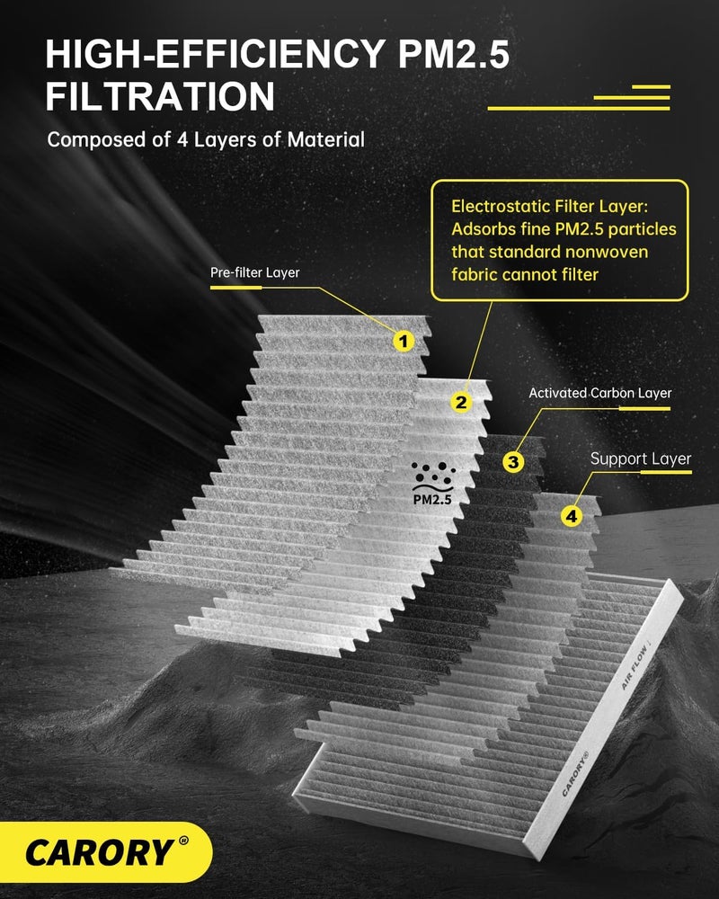 Carory 2 Pack Cabin Air Filter w/Activated Carbon for Toyota Camry, Corolla, RAV4, Prius, Highlander, Sienna, Venza, Crown, Lexus ES350, ES300h, NX250, RX350, RX450h, Subaru Outback, Mazda CX9 and More - Image 4