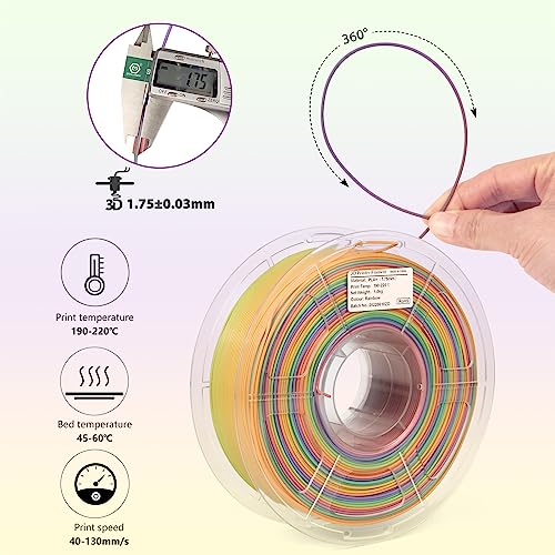 iSANMATE PLA+ 3D Printer Filament, Pla Filament 1.75mm Rainbow PLA, Color Change Filament Dimensional Accuracy +/- 0.03 mm,1 KG Spool - Image 5