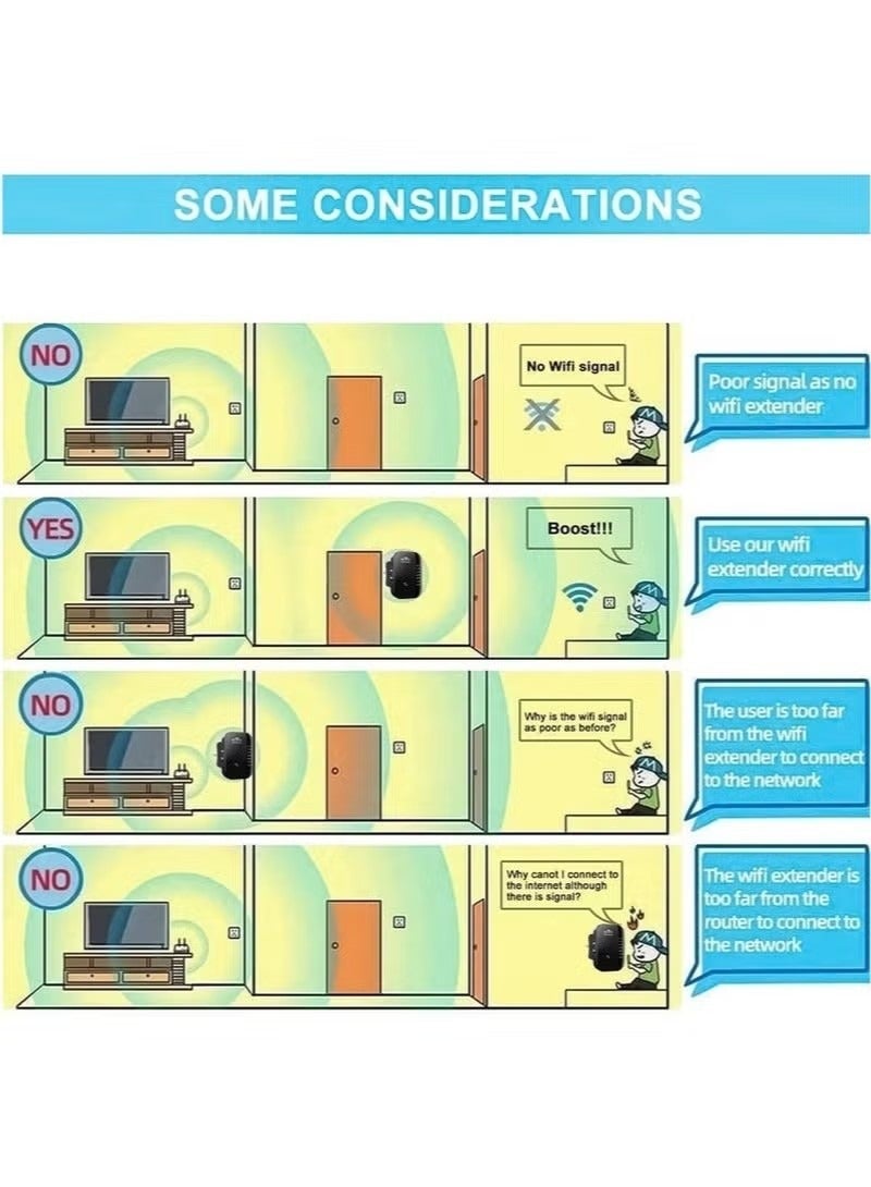 Coconut Wireless 300Mbps Wifi Router Range Extender Up to 5000sq（Black） - Image 2