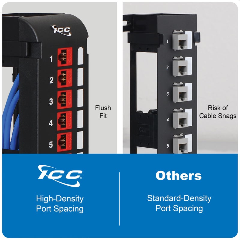 ICC 12 Port Blank Keystone Patch Panel with 89U Wall Mount Bracket for Slim Profile Keystone Jacks (Sold Separately), UL Listed, Black, IC107BP12V - Image 4