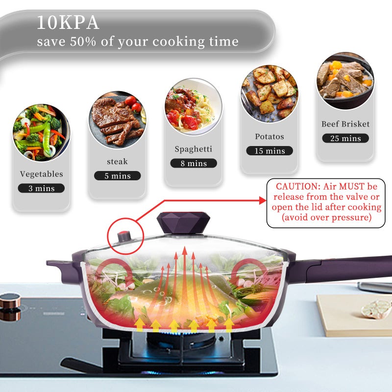 TIBORANG 8 in 1 Multipurpose 11 Inch 5 Qt Frying Pans Nonstick with Lid,Steamed Grid,PFOA-Free,Dishwasher&Oven Safe,Works with All Stovetops (Purple) - Image 3