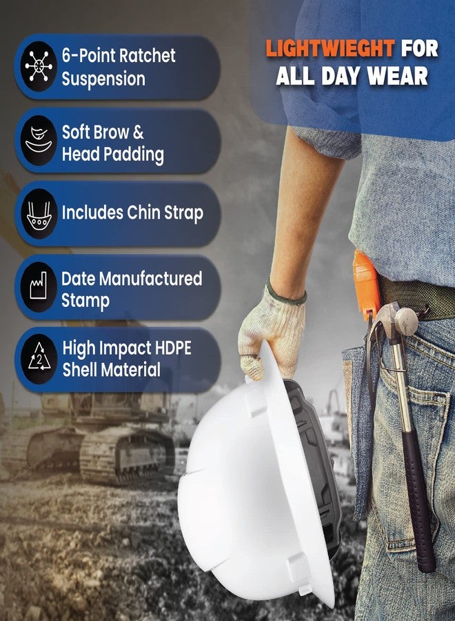 ACERPAL Full Brim Non Vented Solid White Hard Hat with 6 Point Suspension - Image 3