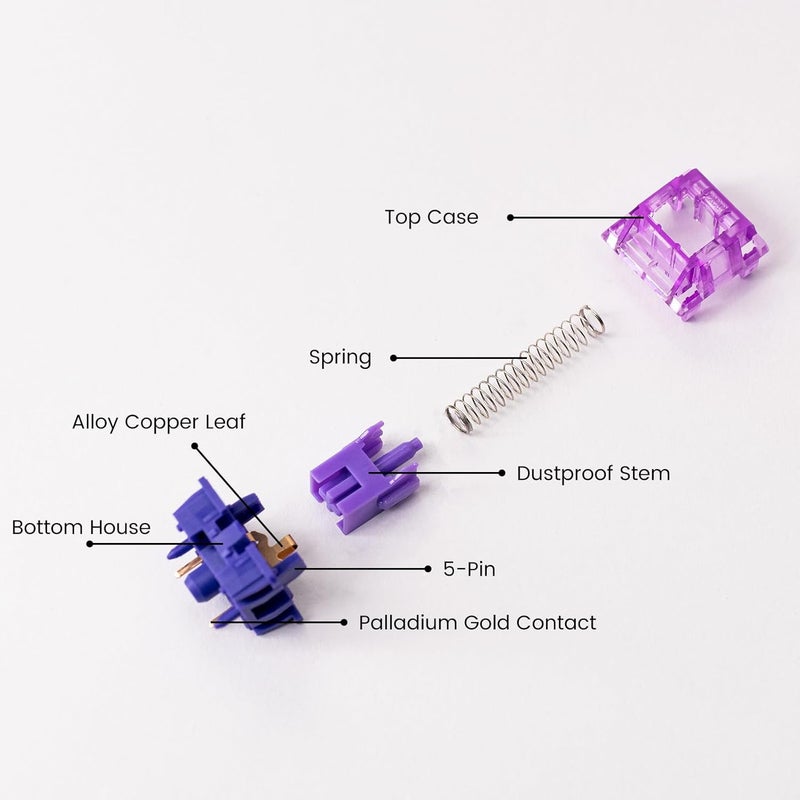 AKKO V3 Lavender Purple Pro Keyboard Switch with Dustproof Stem for Mechanical Gaming Keyboard, 5-Pin Tactile Switches (45pcs) - Image 4