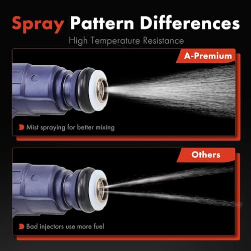 A-Premium Fuel Injectors Compatible with Mercedes-Benz C240, C320, CLK320, E320, ML320, SLK320 & Chrysler Crossfire, 2.6L 3.2L, Replace# 1120780149, 0280156014 - Image 4