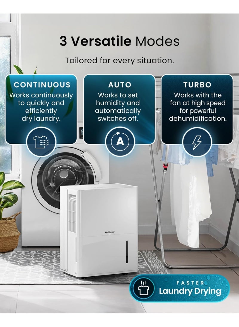 Pro Breeze 30L/Day WiFi Dehumidifier For Home - Smart App, Continuous Drainage, XL 4L Water Tank, 24h Timer & Auto Defrost, Mould Remover & Moisture Absorber for Room & Bathroom  - Image 2