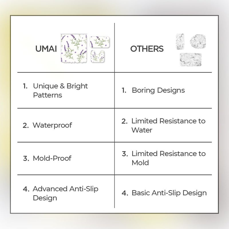 Umai UMAI Shower Curtain (180X180 cm) & Bathmat 3 Pcs Set|6ft|Creative Vibrant Coloured Polyster Curtain Sets with Non-Slip Bath mats for Bathroom|Easy-Slide Curtains|Quick Dry,Soft Mats  - Image 5