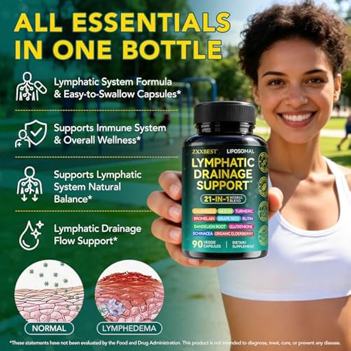 OMZOK Lymphatic Drainage Supplements, Lymphatic Drainage Capsules Supplement - Wellness Complex Formula 21 in 1 - Aescia, Turmeric, Bromelain, Echinacea & More - Lymph System Support Capsule Easy Store - Image 2