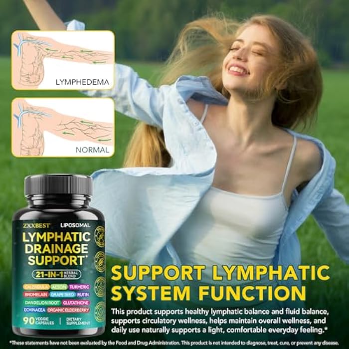 OMZOK Lymphatic Drainage Supplements, Lymphatic Drainage Capsules Supplement - Wellness Complex Formula 21 in 1 - Aescia, Turmeric, Bromelain, Echinacea & More - Lymph System Support Capsule Easy Store - Image 4