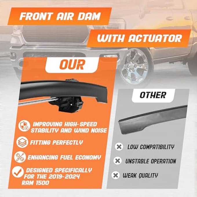 Fexhull 68274406AH Front Air Dam with Actuator Compatible with 2019-2024 Ram 1500 Replace Part Number#68274406AH - Image 3
