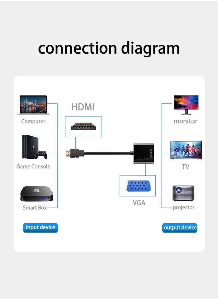 Generic - HDMI to VGA HD Video Converter 1080p TV HDTV to VGA Adapter Cable - Image 1