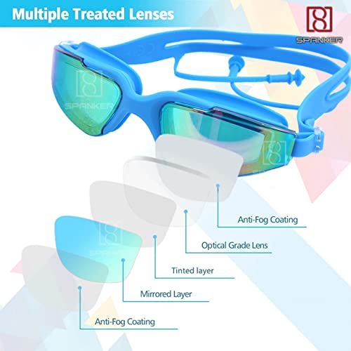 Spanker Aqua Wide View Swim Goggles with Ear Plugs, UV Protection No Leaking Anti Fog Lens Swimming Glasses for Adult Women Men and Youth , Blue SSTP - Image 2