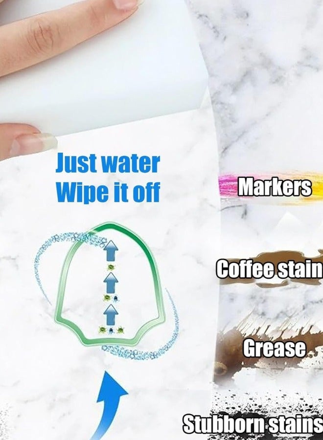 Multi-purpose Magic Sponge for Walls and Smooth Surfaces - Cleans and Polishes, Removes Stains and Dirt - Very Practical and Easy to Use Design - (1 Pack) - Image 2