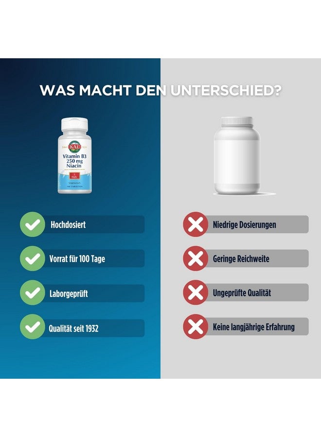 Kal 250 Mg Niacin Tablets, 100 Count - Image 4