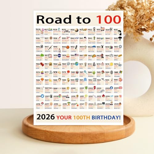 OJsensai Jumbo 100th Birthday Card for Him Her Friends, Best 100 Years Old Bday Decoration Gifts for Women Men - Image 4