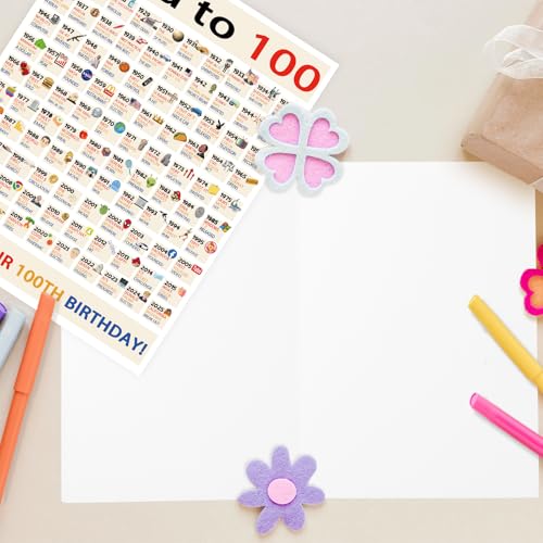 OJsensai Jumbo 100th Birthday Card for Him Her Friends, Best 100 Years Old Bday Decoration Gifts for Women Men - Image 2