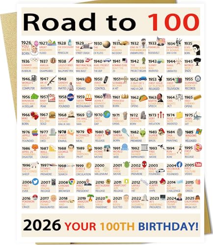 OJsensai Jumbo 100th Birthday Card for Him Her Friends, Best 100 Years Old Bday Decoration Gifts for Women Men - Image 1