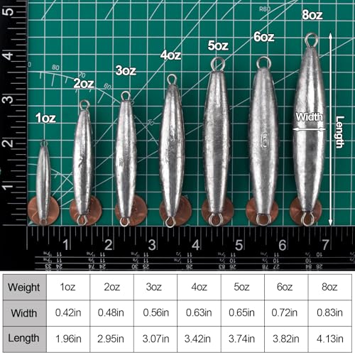 Dr.Fish DrFish 5 Pack Inline Trolling Sinker Torpedo Fishing Weight Lead Fishing Weight Sinker Double Ring Saltwater Offshore Boat Fishing 1oz - Image 3
