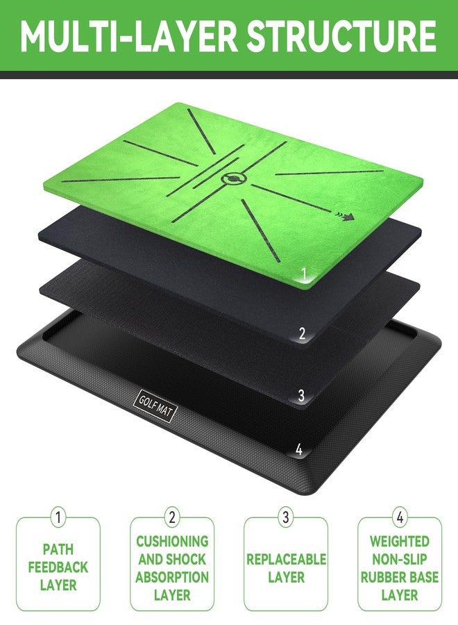 Jspotib Golf Hitting Mat, Golf Practice Mat Outdoor Indoor for Training Chipping Show Swing Path, Golf Impact Turf Mat with Rubber Backing,Golf Accessories for Men,Gifts for Men/Dad/Husband - Image 2