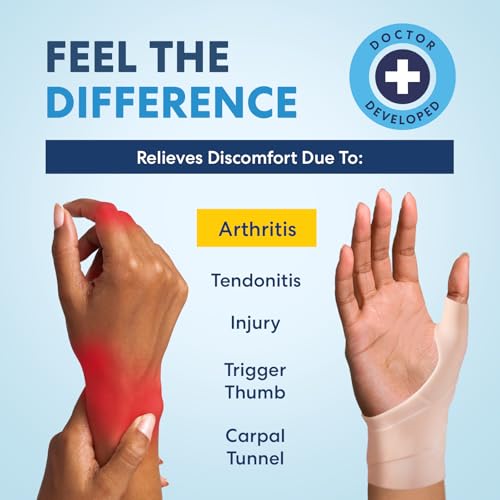 Dr. Frederick's Original Waterproof Thumb & Wrist Brace - 4 ct - Spica Splint - Tendonitis Brace for Arthritis, De Quervain's - Fits Left or Right Hand - Women & Men - Pain Relief & Comfort - Small - Image 4