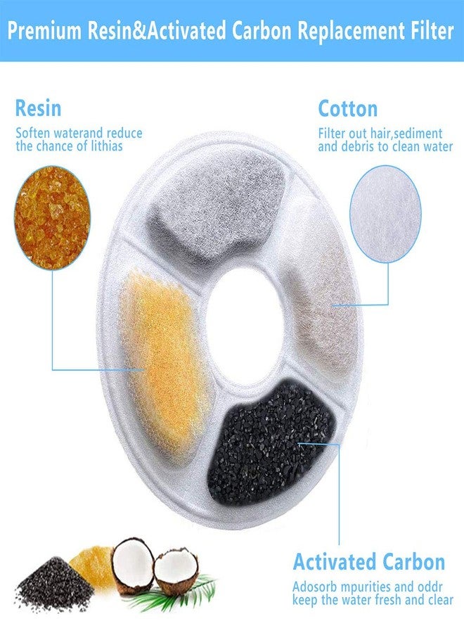 RLSHEN Cat water fountain filters replacement Premium Cotton Activated Carbon And Resin Ion Particles Replacement Pet Water dispenser filter for Cat&Dog Pet Water Fountain Filter Keep Water Fresh (10) - Image 3