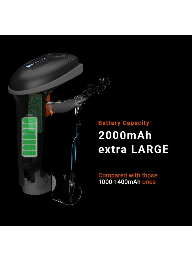 Tera Tera Barcode Scanner Wireless Versatile 2-in-1 (2.4Ghz Wireless+USB 2.0 Wired) with Battery Level Indicator, 328 Feet Transmission Distance Rechargeable 1D Laser Bar Code Reader USB Handheld (Grey)  - Image 3