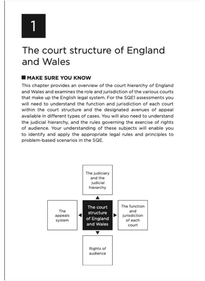 null - Revise SQE The Legal System and Services of England and Wales: SQE1 Revision Guide 2nd ed - Image 1