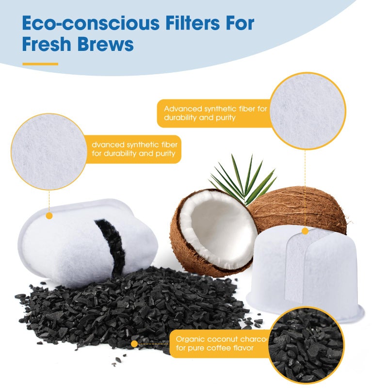 Revorit Keurig Filter Replacement Starter Kit for Keurig 2.0 Brewers K Select, K-Classic, K350 to K575, K-Cafe, Elite, K-Express, K-Duo PLUS with Side Reservoir Filter Holder and 12 Replacement Water Filters - Image 3