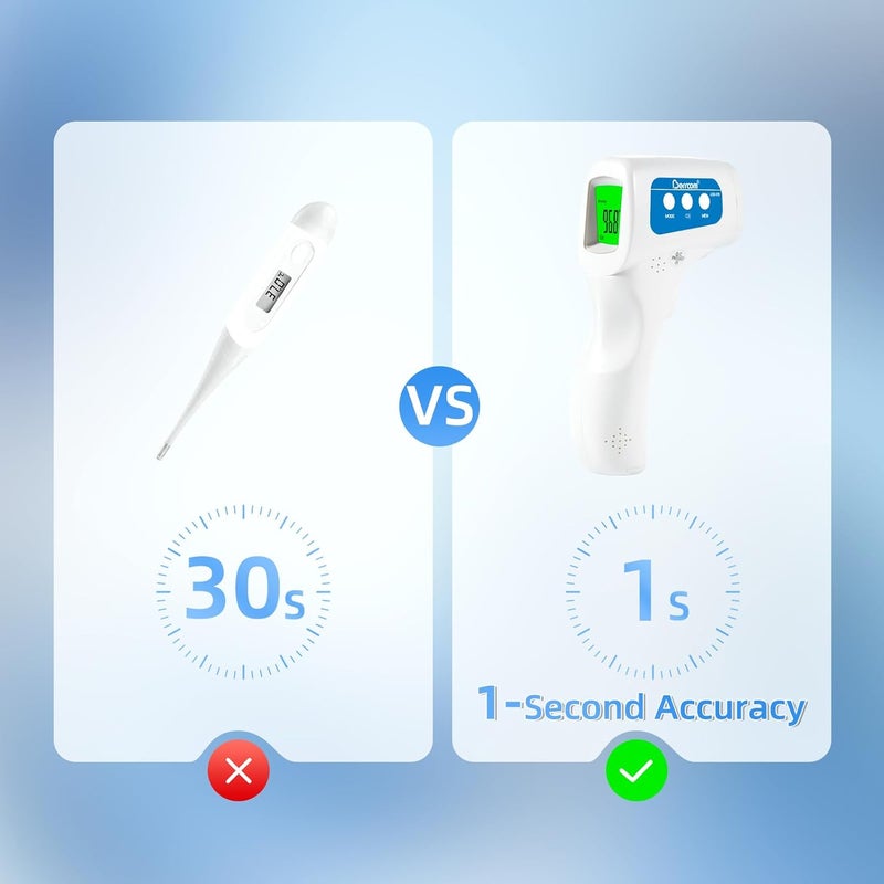 Berrcom 3-in-1 Contactless Infrared Forehead Thermometer for Fever Check | for Babies, Kids & Adults | 2-Pack | Batteries Included | JXB-178 (White) - Image 4