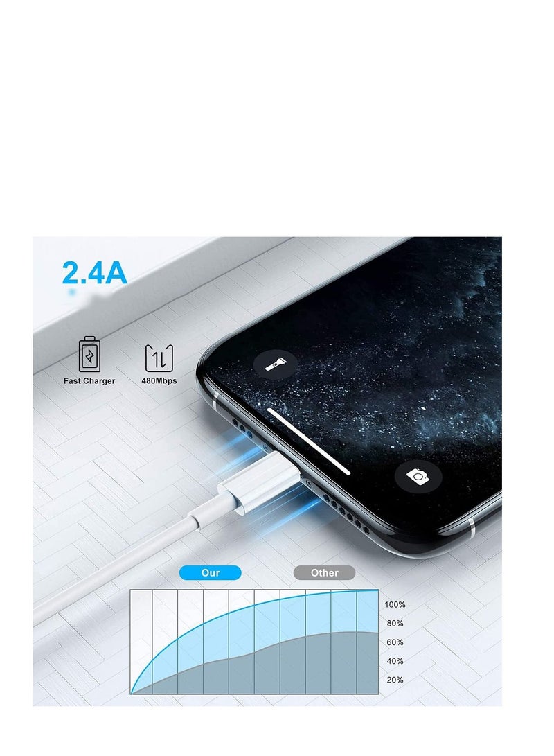 SYOSI Lightning to USB Cable Charger Compatible for Apple - Image 2