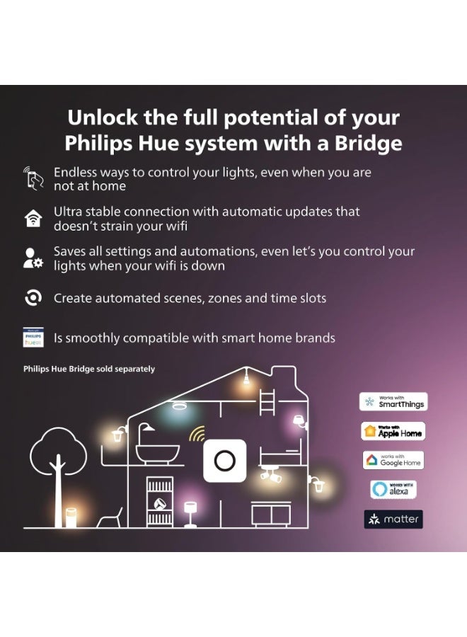 Philips Welcome White Flood Light. Outdoor Smart Lighting. Works with Alexa, Google Assistant and Apple Homekit - Image 3